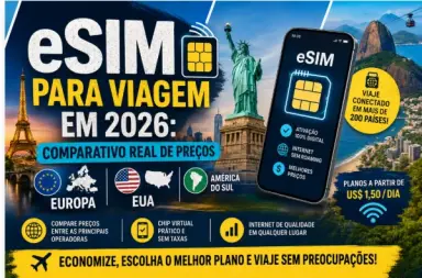 eSIM para Viagem em 2026: Comparativo Real de Preços para Europa, EUA e América do Sul