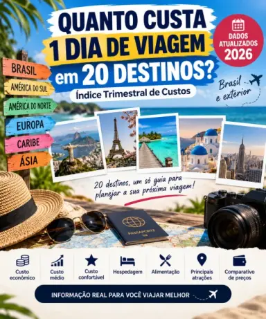 Quanto Custa 1 Dia de Viagem em 20 Destinos? Índice Trimestral de Custos